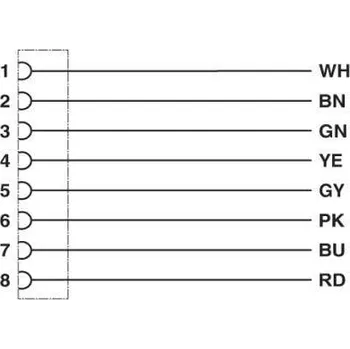 Phoenix Contact SAC-8P- 1,5-PUR/M 8FR připojovací kabel pro senzory - aktory, 1404191, piny: 8, 1.50 m, 1 ks