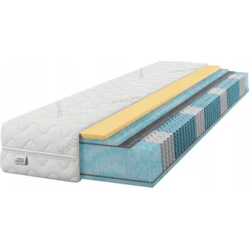 Matrace Matrace 80x180 pružinová Multipocket Visco T30 H2 H3 měkká