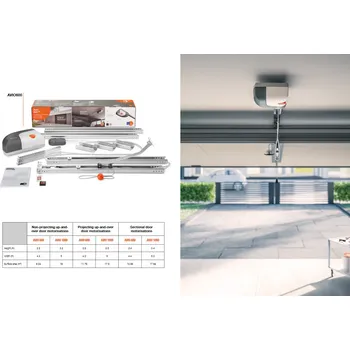 AVIO600 - stropní pohon pro garážová vrata do hmotnosti 60 kg