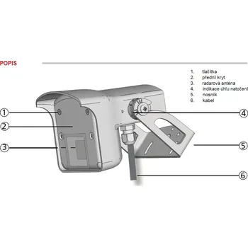 PRAP - radar s mikroprocesorem