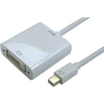 RS PRO Adaptér pro konektor A/V, orientace těla: Rovný, adaptér z typu: Mini DisplayPort, DVI-D, Bílá, materiál pouzdra: