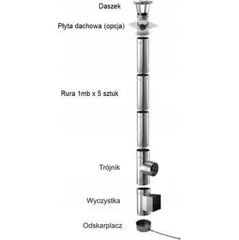 Komín Jednostěnný komín, kompletní komínová sada z oceli, průměr 160 mm, 5 m, pro kotle XARAM