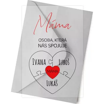 Fotokniha Plexi blahopřání Máma - osoba, která nás spojuje