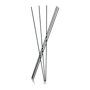 Nestandardní parfém Etro Diffuser Stick Pokojová vůně