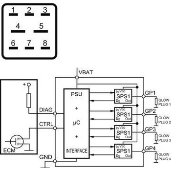 Autoelektrika Řídicí jednotka, doba žhavení MAHLE MHG 12