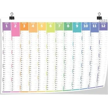 Kalendář Nástěnná mapa A0, barevná sloupcová 2026 2026 NMP-04-A0-2026 Nižší cena pro více kusů!