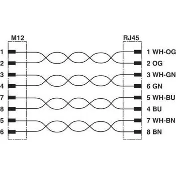 Phoenix Contact VS-M12MSS-IP20-94F/20,0/10G připojovací kabel pro senzory - aktory, 1440656, piny: 8, 20.00 m, 1 ks
