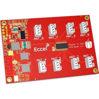 Přístupový systém Modul RFID 000460 Čtečka Eccel Technology Ltd, řada: Pepper C1