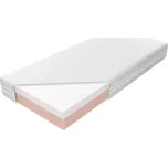 Matrace Medivis Lux LXI Aloe Vera 160/200