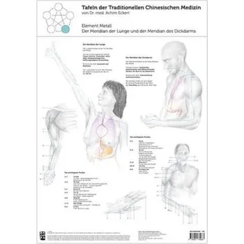 Element Metall, 1 Tafel - Eckert, Achim