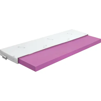 Matrace Wilsondo Antibakteriální vrchní matrace Sanitized 200×200 - 8 cm