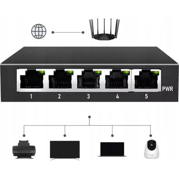 Switch Switch Rozbočovač LAN 5 Portů Gigabit Ethernet RJ45 1000 MB pro Internet