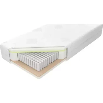 Matrace Matrace Laguna Aloe Vera 180/200