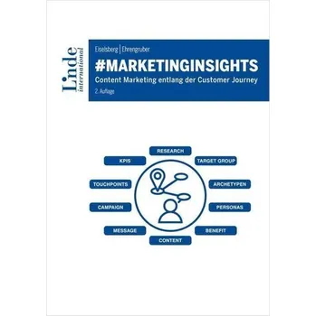 #marketinginsights - Eiselsberg, Markus-Maximilian [DE] (2022, Brožovaná, Linde Verlag)