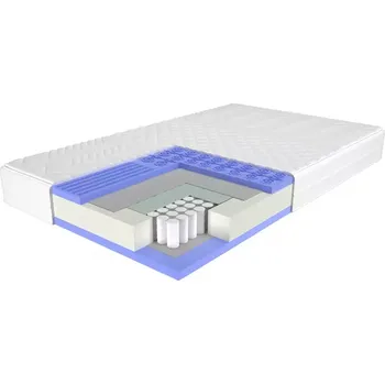 Matrace Matrace Estrella Bio 90/200 Aloe Vera