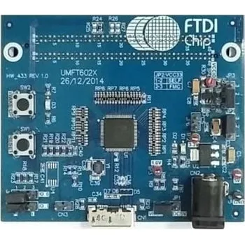 Sada nářadí Komunikační a bezdrátový vývojový nástroj, UMFT602A-B, FTDI Chip