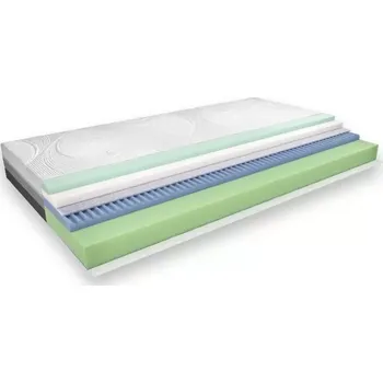 Matrace Matrace Easy Air 90 Pěna H2/H3 Bioritmic