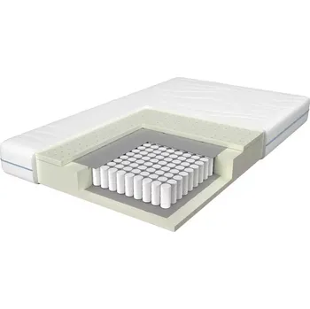 Matrace Rolovaný matrace Premium LX AA H2 90x200