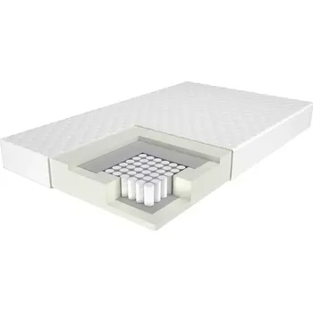 Matrace Matrace Estrella 80/200