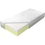 Matrace Medivis Lux 30 Aloe Vera 120/200