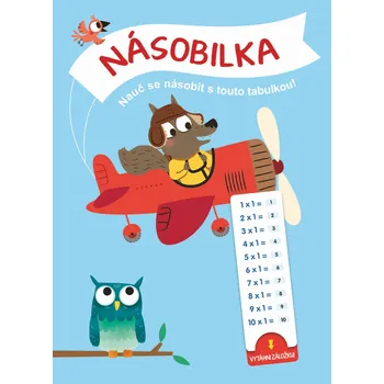 Bystrá hlava Násobilka