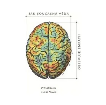 Jak současná věda objevuje empatii - Lukáš Novák, Petr Mikoška