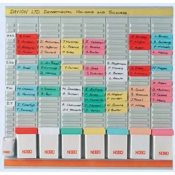 Nástěnná plánovací tabule Rok 43038490 Ploché Nobo