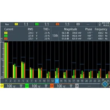 Multimetr Software pro osciloskop, Harmonická analýza RTH-K34, pro použití s: Ruční digitální osciloskop RTH Rohde a Schwarz