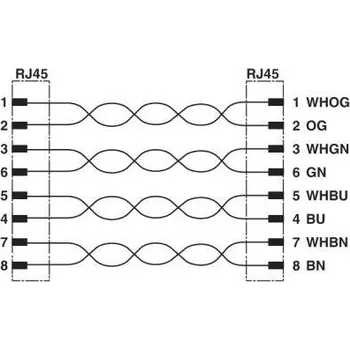 Phoenix Contact NBC-R4AC/0,3-94Z/R4AC připojovací kabel pro senzory - aktory, 1423032, piny: 8, 30.00 cm, 1 ks