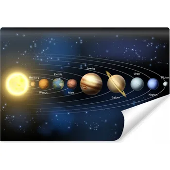 Fototapeta Fototapeta Sluneční soustava Popisky Planet 180x120