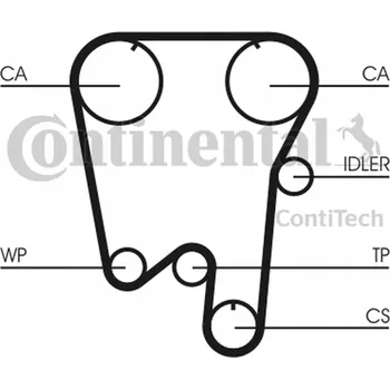 Continental CT854 Rozvodový řemen