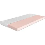 Moravia Comfort Vito 90x190cm