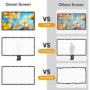 Projekční technika Projekční plátno 120", skládací projekční plocha 16:9 4K HD