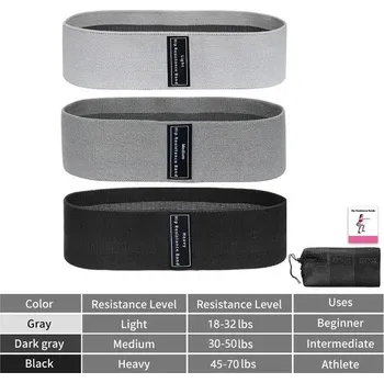 Textilní odporová guma na cvičení | fitness pás - ZD04