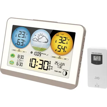 Meteostanice JVD RB3409