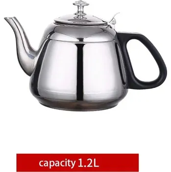 Konvice na čaj Nerezová konvice na čaj pro indukční vařič, 2l - 1.2L