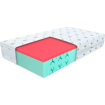 Matrace Wilsondo Pěnová ortopedická matrace se 2 polštáři Luna 160x200