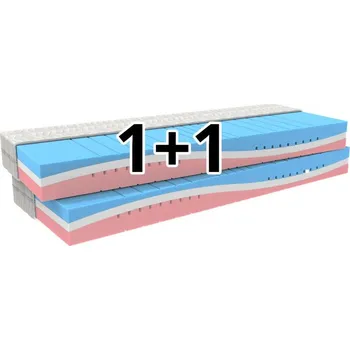 Matrace MPO Matrace Variant 140x200 cm, 1+1 zdarma Potah matrace: Standardní
