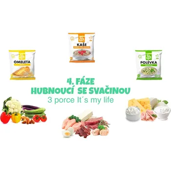 Keto dieta Proteinová dieta S - 4. fáze, 900 g (21 porcí)