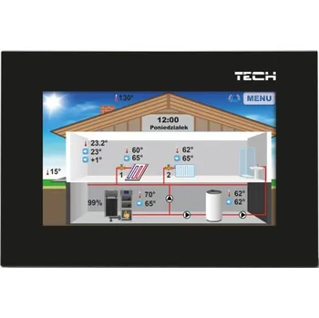 Pokojový termostat Tech EU-281 s RS komunikací (CZ, SK verze) Černá