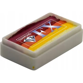 Příslušenství pro čtečku elektronické knihy Diamond FX barva na tělo a obličej RS30-105