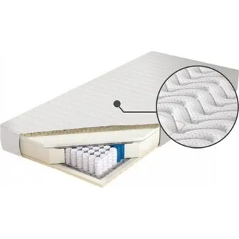 Matrace Matrace Jamajka 120 - M&K Foam Outlast 120x19 cm