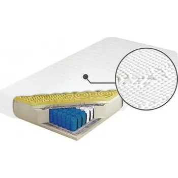 Matrace Matrace Mystazja 80 - M&K Foam Impuls 80x26 cm