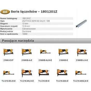 Průmyslová sponka BOSTITCH BOSTITCH SPONKY 80 12mm 10 000 ks