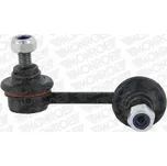 Tyc/vzpera, stabilisator, L10636