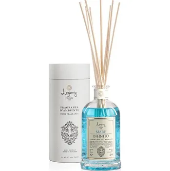 Aroma difuzér Difusér s tyčinkami - LOGEVY Mare infinito (Grapefruit a rozmarýn): 250 ml
