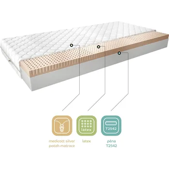 Matrace Matrace Moska Rozměr: 80 x 200 cm, Potah: Medicott Silver