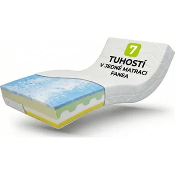 Matrace Matrace Fanea - antibakterial Rozměr: 180x200