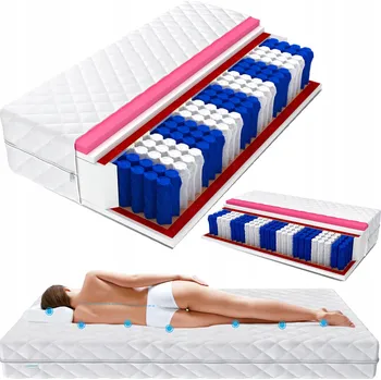 Matrace Termoplastická Matrace ŚpijZdrowo 140 x 200 x 24 cm H2 , H3