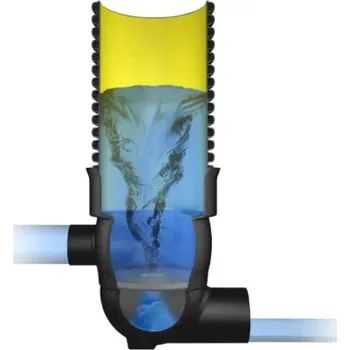 jímka Fränkische Škrtící šachta RigoLimit V
